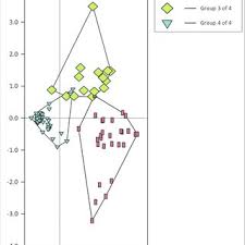 Image result for Styppeiochloa gynoglossa