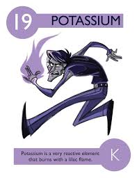 Potassium Element Chemistry Periodic Table Fun Science