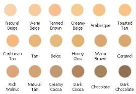 Skin Colour Chart Album On Imgur