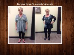 Profile for SlimGeneration of Keller