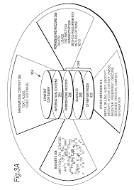 Supplying to satisfy our customers' needs, we expanded the company into analyzer systems engineering and design of sample handling system in. Us20060277122a1 Cryptographic Methods Apparatus And Systems For Storage Media Electronic Rights Management In Closed And Connected Appliances Google Patents