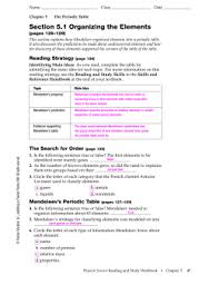 Periodic table trends worksheet answers fresh worksheet 12 from periodic table trends worksheet answer key. 5 1 Organizing The Elements