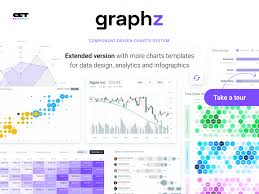 Figma Charts Design System Extended