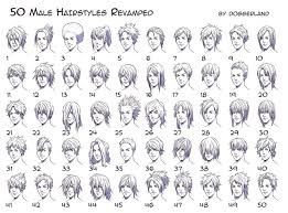 Anime Hairstyles For Boys Widescreen 2 Hd Wallpapers