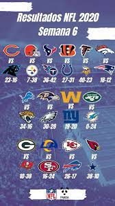 Check spelling or type a new query. Calendario Nfl Temporada 2020 Semana 7 Pandaancha Mx