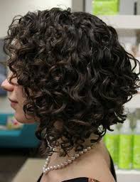 Another in addition to for these short curly styles is really a less since you can at long last subtract all that hair dangling down the back of your neck that a few of us discover aggravating and uncomfortable. 40 Best Short Curly Hairstyles For Women Short Hairstyles Haircuts 2019 2020