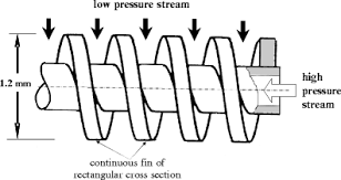The 15:17 to parisstoryfullmoviegomoviessolarmoviecompletpeliculavoirstreamingvostfrhd.s.t.r.e.a.m.i.n.g.ita,the 15. Construction And Configuration Springerlink