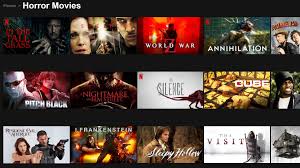 The service could also do with a bunch more scares, so we'll keep an eye on the netflix library and add. Best Scary Movies On Netflix Get Ready For Netflix And Chills June 2021
