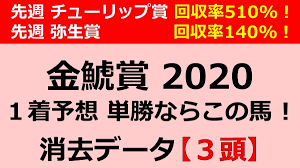 抽象 動物・野生生物 芸術 背景・テクスチャ 美容・ファッション 建物・都市 ビジネス・金融 有名人 エディトリアル 教育 食べ物・飲み物 ヘルスケア・医療 祝祭日・. ãƒ€ã‚¤ã‚ªãƒ©ã‚¤ãƒˆè¨˜å¿µ2020äºˆæƒ³ æ³¨ç›®é¦¬å…¬é–‹ ã¯é•·ä¸å ´ã§åº•ã‚'è¦‹ã›ã¦ã„ãªã„ã‚¢ãƒŽå®Ÿç¸¾é¦¬ 1å¹´å‰ã‚ˆã‚Šã‚‚ç›¸æ‰‹é–¢ä¿‚ãŒæ¥½ ãƒ¬ãƒ¼ã‚¹é‹ã³ãŒã‚¹ãƒ ãƒ¼ã‚ºã ã£ãŸå‰èµ°ã®å†…å®¹å†ç¾ã§ãã‚Œã° ãƒ¬ãƒƒãƒ‰ã‚¢ã‚¿ãƒƒã‚¯ã®ç«¶é¦¬äºˆæƒ³ãƒ–ãƒ­ã‚°