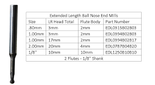 Ball Nose Diamond Coated End Mills Carbide Related