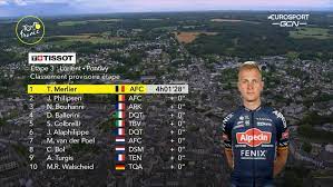 Clasificación de la etapa primera etapa del tour de francia. Hqppyvnt0ohrgm