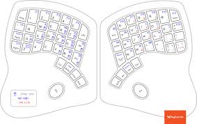 Model 01 Keyboard Layout Keyboards Keyboard Computer Keyboard