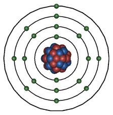 Gallery For Potassium Atom Model 3d Atom Model Potassium Atom Atom Project