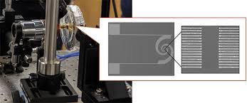 Nasa is providing the nirspec detector subsystem, which consists of the focal plane array, focal plane electronics, cable harnesses, and software. From Ir To Thz Space Telescopes Get Detector Array Upgrades Features Nov 2019 Photonics Spectra
