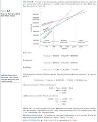 solved refer to example 2 located below solve for the