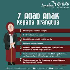 Seorang anak harus memiliki adab dalam bersikap terhadap orang tua. Nu Care Lazisnu On Twitter Tujuh Adab Anak Kepada Orang Tua Menurut Imam Al Ghazali Https T Co Q1tvcpnfue