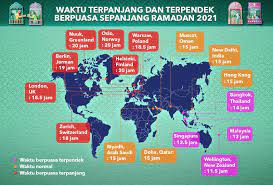 Hari pun dah terang benderang pada waktu itu. Ramadan 2021 Negara Mana Yang Berpuasa Paling Lama Dan Singkat Tahun Ini Astro Awani
