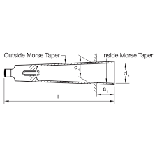 morse taper sleeves sutton tools