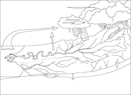 Free Water Cycle For Kids Coloring Page Download Free Clip