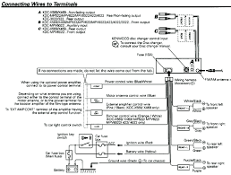 Related posts of kenwood excelon kdc x395 wiring diagram kdc mp235 wiring diagram wiring library. Gl 8001 Wiring Diagram Kenwood Kdc Wiring Diagram