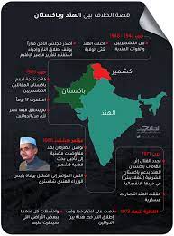 Check spelling or type a new query. Ø¥Ù‚Ù„ÙŠÙ… ÙƒØ´Ù…ÙŠØ± Ù‡Ù„ ÙŠØªØ³Ø¨Ø¨ Ø¨Ø­Ø±Ø¨ Ø±Ø§Ø¨Ø¹Ø© Ø¨ÙŠÙ† Ø§Ù„Ù‡Ù†Ø¯ ÙˆØ¨Ø§ÙƒØ³ØªØ§Ù† Ø§Ù„Ø®Ù„ÙŠØ¬ Ø£ÙˆÙ†Ù„Ø§ÙŠÙ†