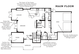 What will be the output of the following program? This Year S Pne Prize Home Has Been Unveiled Photos Urbanized