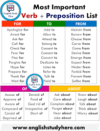 Bayaran ansur ansur ~ thomas intiang ( lirik ). Verbs And Preposition List With Meanings Learn English Grammar English Grammar English Cute766