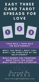 You will find a massive compilation of tarot spreads for personal and spiritual development here. 15 Easy Three Card Tarot Spreads For Beginners Through The Phases