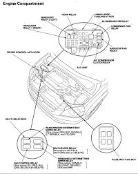 This fuse is located in the fuse box that is inside the engine compartment. I Have A 2004 Honda Pilot And The Air Conditioning Is No Longer Cold The Fan Blows But The Air Is The Same Temperature