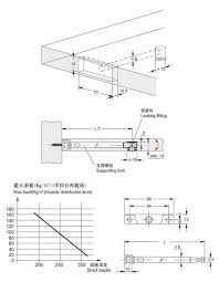 Huge sale on metal shelf pins now on. Furniture Fittings Steel Galvanized Metal Shelf Pegs To Hold Up Shelves Shelf Pins Sliding Cabinet Door Hardware Cabinet Handles Shelf Brackets Cabinet Fittings