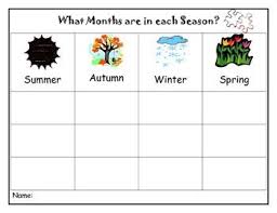 Seasons And Months Sort Package Art Activities Online Games Seasons Worksheets Art Activities Online Activities