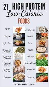 The macronutrient helps rebuild damaged cells and make new ones. I Pinimg Com Originals 96 10 66 961066dbe8b7d03