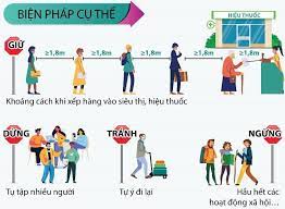 Thị xã hoàng mai (nghệ an) phải thực hiện giãn cách xã hội, phong tỏa 5 theo đó, 10 phường, xã với 113.000 dân tx.hoàng mai phải thực hiện giãn cách xã hội theo chỉ thị 15 từ 0 giờ ngày 7.5. Gian Cach Xa Há»™i Tiáº¿ng Anh La Gi Tiáº¿ng Anh Du Lá»‹ch Má»±c