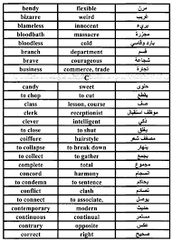 حمل المترادفات الاكثر شيوعا فى اللغة الانجليزية Synonyms