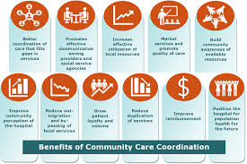 Benefits Of Participation National Rural Health Resource Center