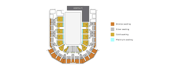 Seating Prices Liverpool International Horse Show