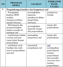 Check spelling or type a new query. Https Library Uui Ac Id Statis 14 Program Kerja Perpustakaan Tahun 2016 Html