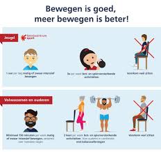 Beweegrichtlijnen | Fysiotherapie Centrum Heerde