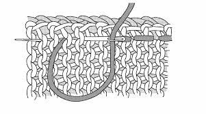 Once you finish knitting separate squares, you can sew the knitted pieces of blanket together into one large piece. How To Sew Knitted Pieces Together Outback Yarns