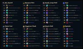 This subreddit is made with the new website redesign in mind. I Recreated Scarra S Item Cheat Sheet Teamfighttactics