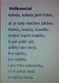 A jakou byste sami použili? Velikonoce Holidays And Events Drops Design Text