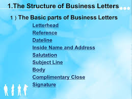 This layout keeps the letter looking clean and easy to read. Business English Correspondence 2 Rd Edition Unit One Basics Of Business Letter Writing Ppt Download