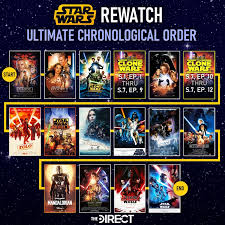 The last jedi sees the evil first order reign over the galaxy as supreme leader. Star Wars Watch Order How To Watch The Movies Shows In 6 New Ways The Direct