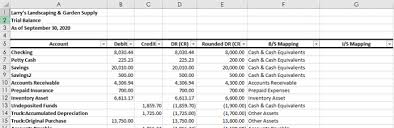 Financial Statements In Excel Getting Beauty From The Beast