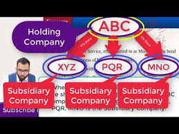 The parent retains majority control over the subsidiary, owning over half. Holding Company Subsidiary Company Concept By Our Favourite Ga Guru In Hindi à¤¹ à¤¦ Youtube