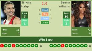 H2h Simona Halep Vs Serena Williams Wimbledon Preview Odds Prediction Tennis Tonic News Predictions H2h Live Scores Stats