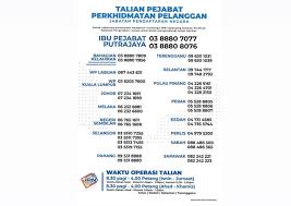 Boleh muat turun melalui pautan yang disediakan pada gambar. Rtm Sarawak Permohonan Temujanji Di Jabatan Pendaftaran Facebook