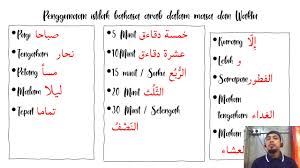 Mereka menyesuaikan diri terhadap bahasa orang di sekitar mereka. Masa Waktu Bahasa Arab Kafa Tahun 4 Youtube