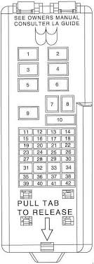 2002 Ford Taurus Fuse Box Location Wiring Diagram Ground Discover Ground Discover Hoteloctavia It