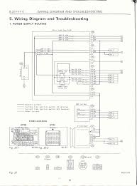 Wiring diagram for 2012 subaru wrx sti steering wheel to radio. Wrx Ignition Wiring Diagram Answer Wiring Diagrams File Stable File Stable Unishare It